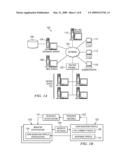 Generic Method for Resource Monitoring Configuration in Provisioning Systems diagram and image