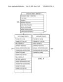 Generic Method for Resource Monitoring Configuration in Provisioning Systems diagram and image