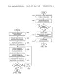 Generic Method for Resource Monitoring Configuration in Provisioning Systems diagram and image