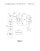 Controller with Indirect Accessible Memory diagram and image