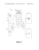 Controller with Indirect Accessible Memory diagram and image