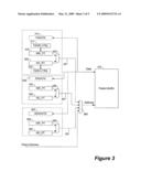 Controller with Indirect Accessible Memory diagram and image