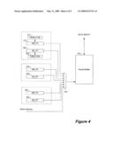 Controller with Indirect Accessible Memory diagram and image