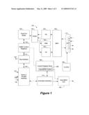 Ethernet Controller diagram and image