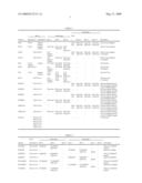 Ethernet Controller diagram and image