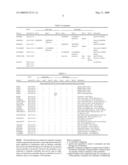 Ethernet Controller diagram and image