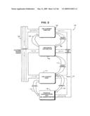 Systems and methods for secure transaction management and electronic rights protection diagram and image