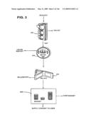 Systems and methods for secure transaction management and electronic rights protection diagram and image