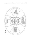 Systems and methods for secure transaction management and electronic rights protection diagram and image