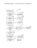 Systems and methods for secure transaction management and electronic rights protection diagram and image