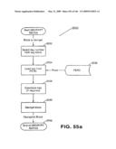 Systems and methods for secure transaction management and electronic rights protection diagram and image