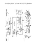 Systems and methods for secure transaction management and electronic rights protection diagram and image