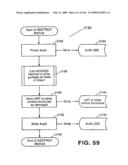 Systems and methods for secure transaction management and electronic rights protection diagram and image