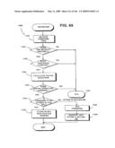 Systems and methods for secure transaction management and electronic rights protection diagram and image