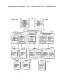 Systems and methods for secure transaction management and electronic rights protection diagram and image