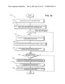 Systems and methods for secure transaction management and electronic rights protection diagram and image