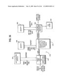 Systems and methods for secure transaction management and electronic rights protection diagram and image