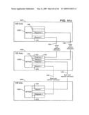 Systems and methods for secure transaction management and electronic rights protection diagram and image