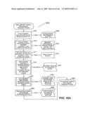 Systems and methods for secure transaction management and electronic rights protection diagram and image