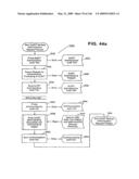 Systems and methods for secure transaction management and electronic rights protection diagram and image