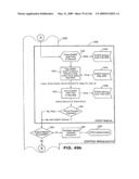 Systems and methods for secure transaction management and electronic rights protection diagram and image