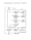 Systems and methods for secure transaction management and electronic rights protection diagram and image