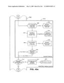 Systems and methods for secure transaction management and electronic rights protection diagram and image