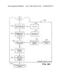 Systems and methods for secure transaction management and electronic rights protection diagram and image