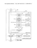 Systems and methods for secure transaction management and electronic rights protection diagram and image