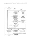 Systems and methods for secure transaction management and electronic rights protection diagram and image