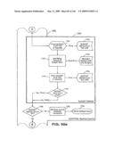 Systems and methods for secure transaction management and electronic rights protection diagram and image