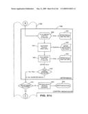 Systems and methods for secure transaction management and electronic rights protection diagram and image