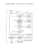 Systems and methods for secure transaction management and electronic rights protection diagram and image