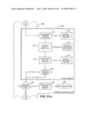 Systems and methods for secure transaction management and electronic rights protection diagram and image