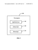 SYSTEM AND METHOD FOR TESTING AN EMBEDDED SYSTEM diagram and image