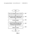 SYSTEM AND METHOD FOR TESTING AN EMBEDDED SYSTEM diagram and image