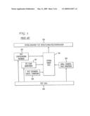 Method for Embedded Integrated End-to-End Testing diagram and image