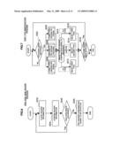 IC CARD, INFORMATION PROCESSING DEVICE, COMMUNICATION TYPE IDENTIFICATION METHOD, AND PROGRAM diagram and image