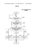 IC CARD, INFORMATION PROCESSING DEVICE, COMMUNICATION TYPE IDENTIFICATION METHOD, AND PROGRAM diagram and image