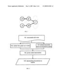 SYSTEMS AND METHODS FOR CLASSIFYING CONTENT USING MATRIX FACTORIZATION diagram and image