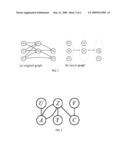 SYSTEMS AND METHODS FOR CLASSIFYING CONTENT USING MATRIX FACTORIZATION diagram and image