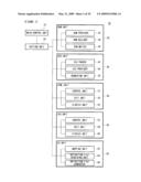 DOCUMENT PROCESSING DEVICE AND DOCUMENT PROCESSING METHOD diagram and image