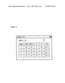 DOCUMENT PROCESSING DEVICE AND DOCUMENT PROCESSING METHOD diagram and image