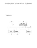 DOCUMENT PROCESSING DEVICE AND DOCUMENT PROCESSING METHOD diagram and image