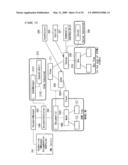 DOCUMENT PROCESSING DEVICE AND DOCUMENT PROCESSING METHOD diagram and image