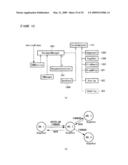 DOCUMENT PROCESSING DEVICE AND DOCUMENT PROCESSING METHOD diagram and image