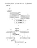 DOCUMENT PROCESSING DEVICE AND DOCUMENT PROCESSING METHOD diagram and image