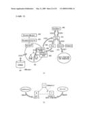 DOCUMENT PROCESSING DEVICE AND DOCUMENT PROCESSING METHOD diagram and image