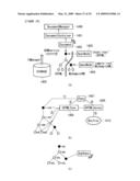 DOCUMENT PROCESSING DEVICE AND DOCUMENT PROCESSING METHOD diagram and image