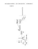 DOCUMENT PROCESSING DEVICE AND DOCUMENT PROCESSING METHOD diagram and image